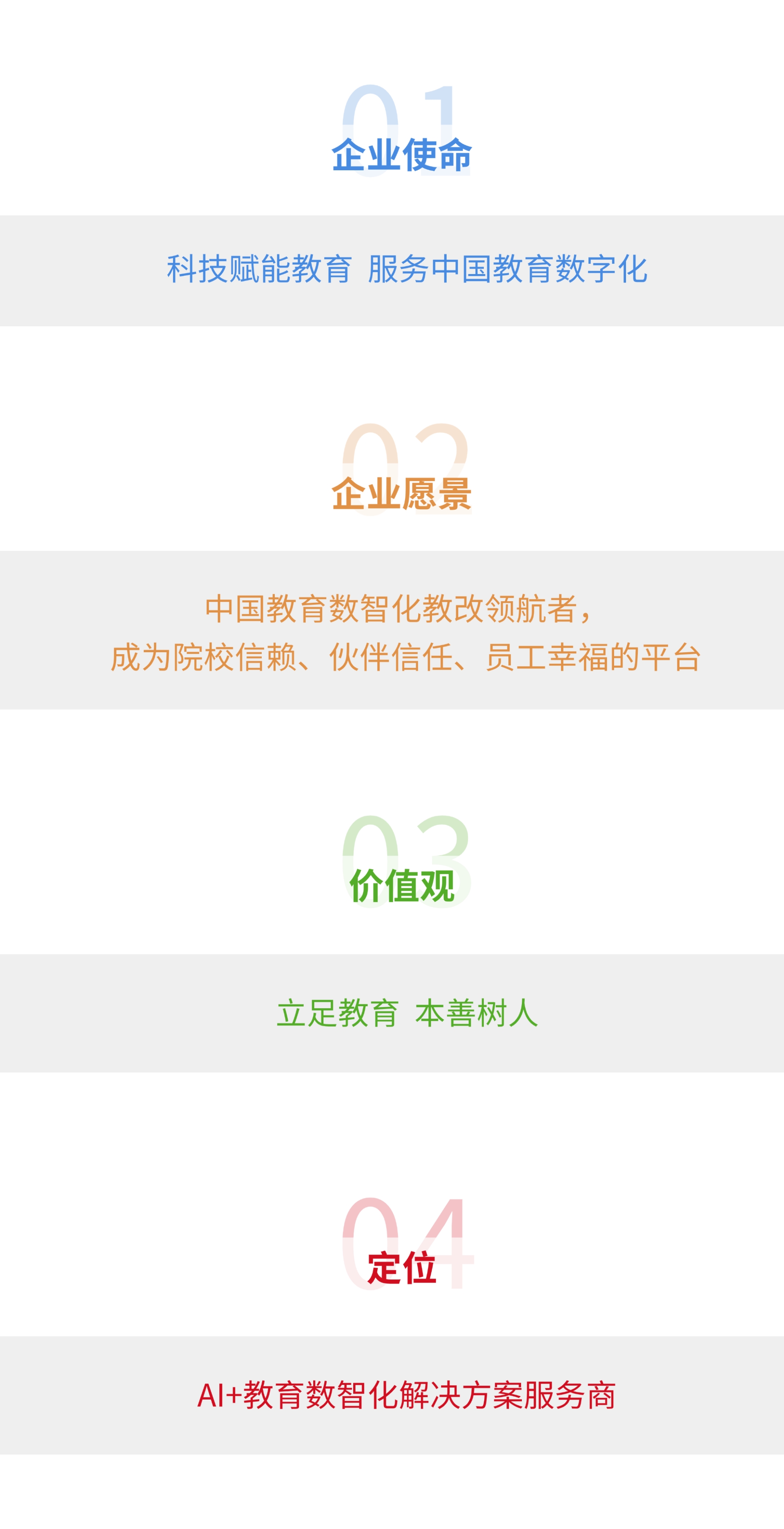 3、企业文化.png