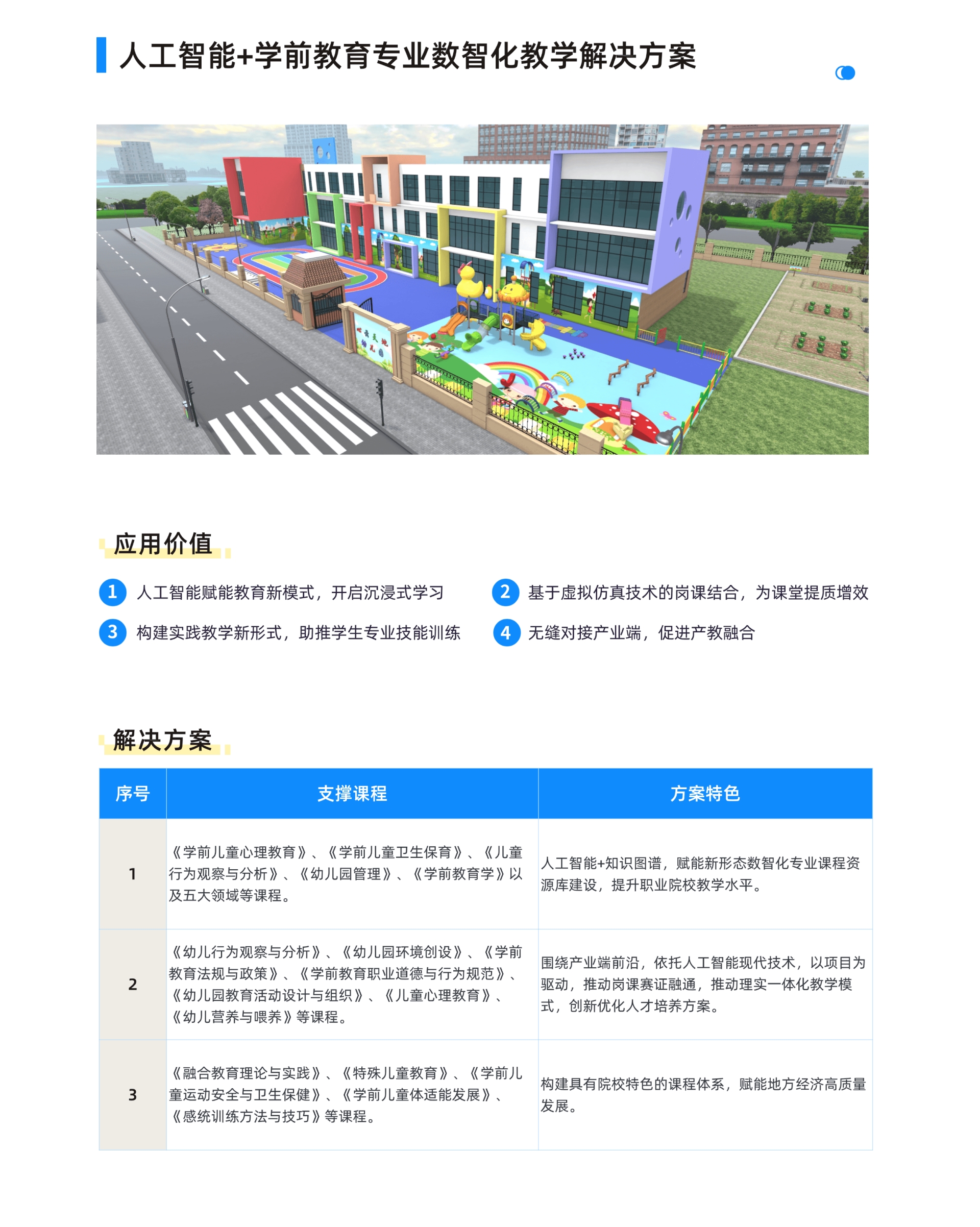 2学前.png